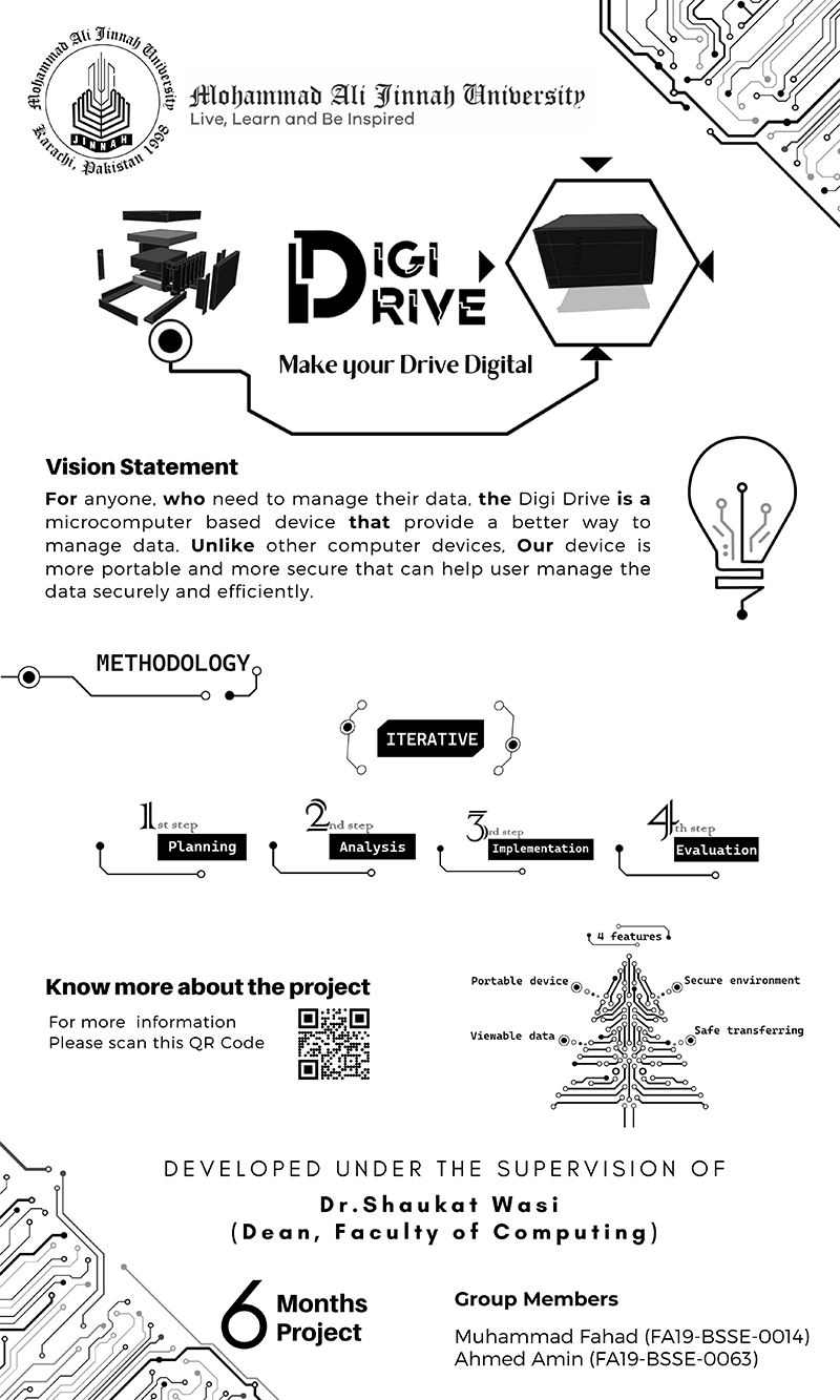 Digi Drive (Digital hard drive)